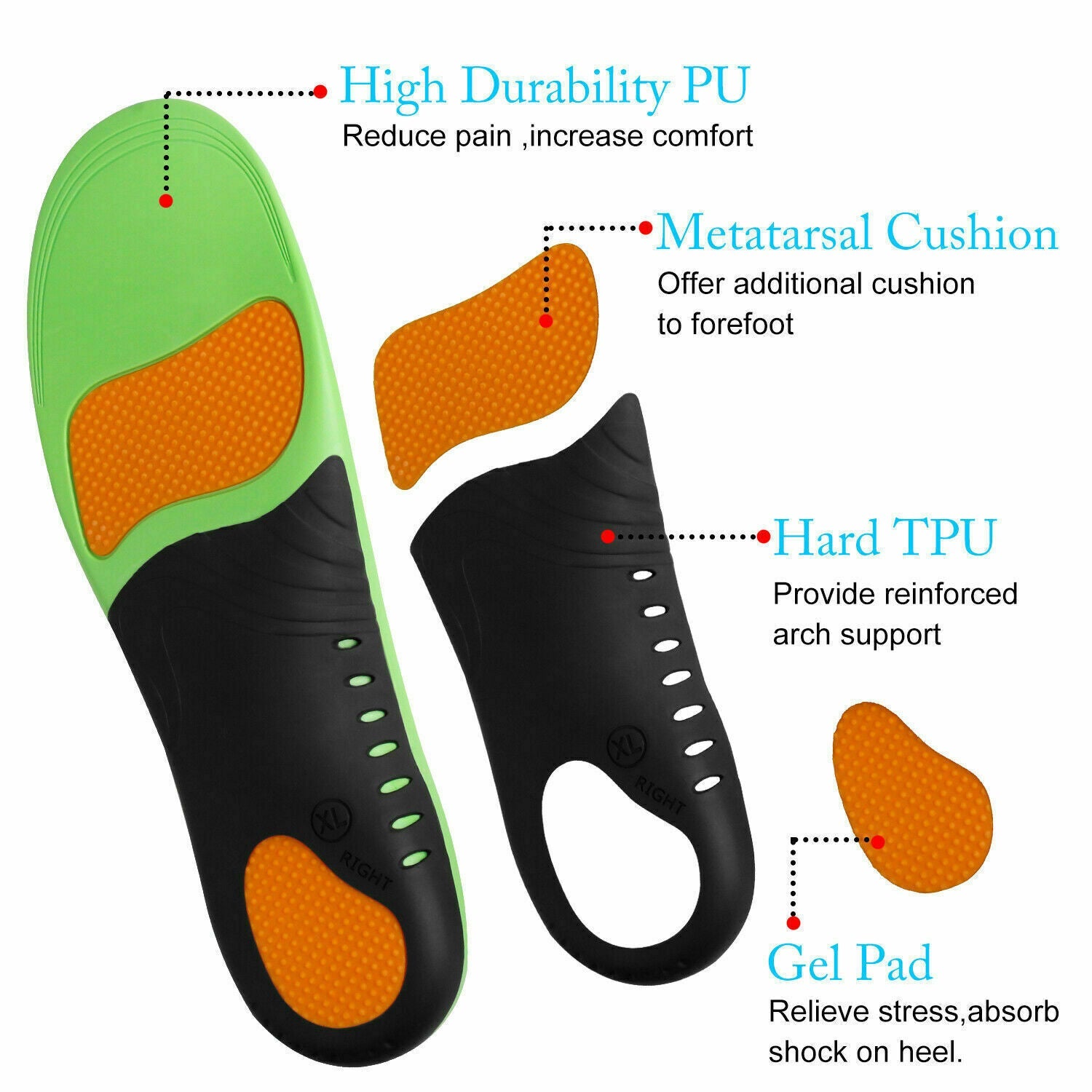 AP Orthotic Inserts - Semi-Custom